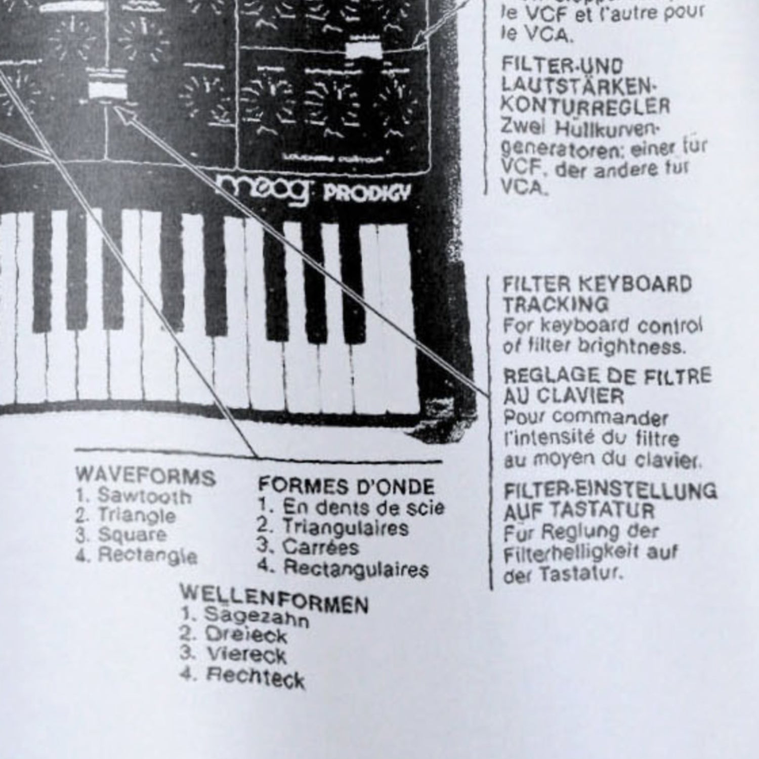 Features