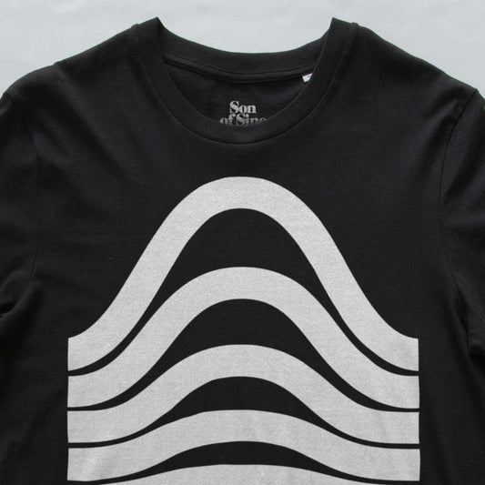 Peaks (B)
